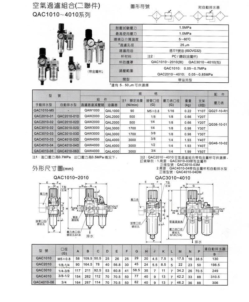 QAC1010-4010系列二聯(lián)件1.JPG