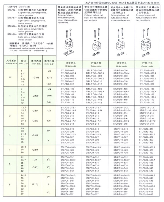 膠管，管夾，接頭內(nèi)容1.jpg